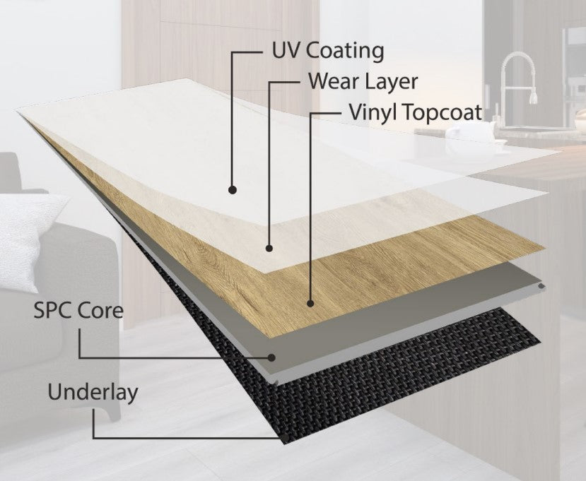 Elite 5.35mm Neutral Grey Click LVT Flooring 310x620mm